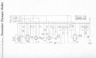 Gemeinschafts_Braun_Brown-Deutscher Olympia Koffer.Radio preview